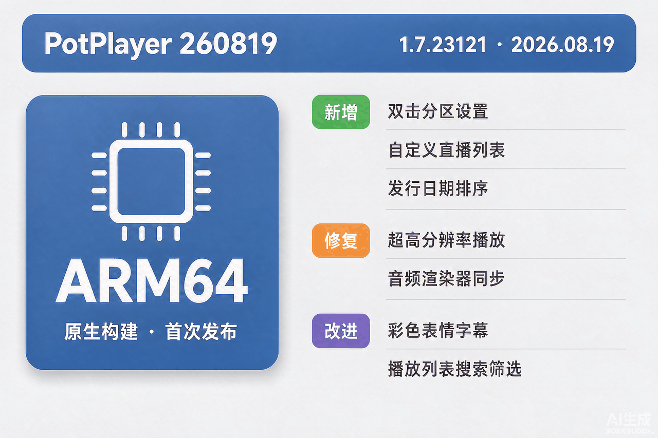 PotPlayer 260819 版本变更总览：ARM64 原生构建首次发布，含新增、修复与改进条目